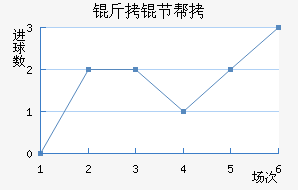 ���ڰ��н�������������