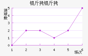 ������ɫ�����������������