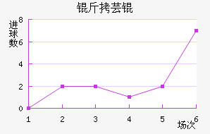 ��ܿ���������������