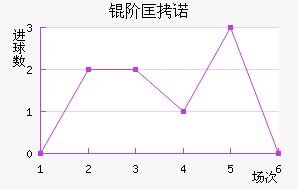 �׿�ŵ��������������