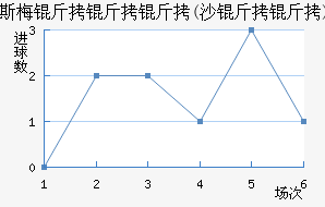 ˹÷������(ɳ����)��������������