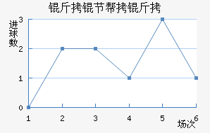 ���ڰ��н�������������