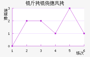 ���ĵ·���������������