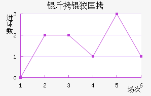 ���ƿ���������������