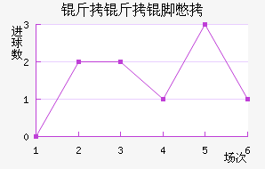 �����ű�˹��������������