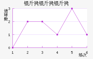 ������˹��������������