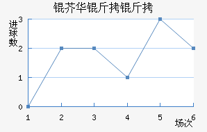 �滪�����������������