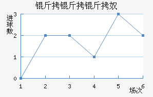 ������ū��������������