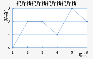 �������ɽ�������������