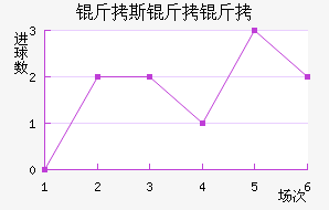 ��˹���ǽ�������������