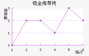 �S�𺣰�����������������