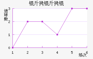 ����ǽ�������������