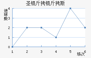 ʥ����˹��������������