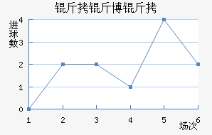 ���ﲩ����������������