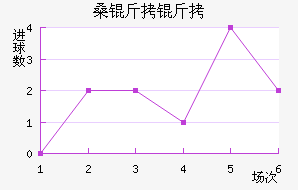 ɣ������������������