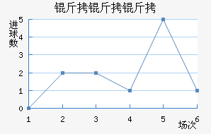 �����ٽ�������������