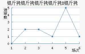 ��������B�ӽ�������������