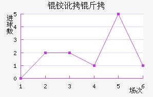 Լɭ�����ӽ�������������