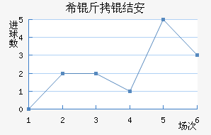 ϣ���ᰲ��������������