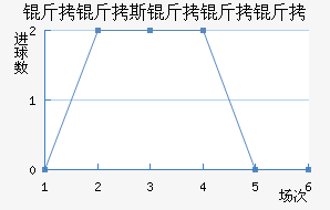 ����˹�����˽�������������