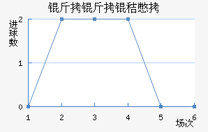 �����ձ���������������