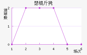 ɪ����������������