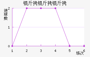 �����ɽ�������������