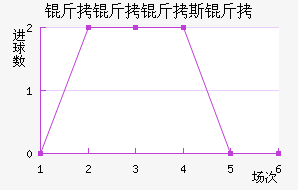 ������˹����������������