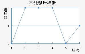 ʥɪ��˹�ᰲ��������������