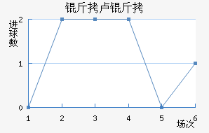 ��¬�ս�������������