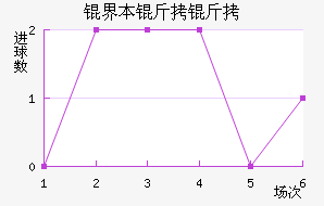 �籾������������������