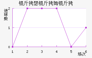 ��ɪ��ķ����������������