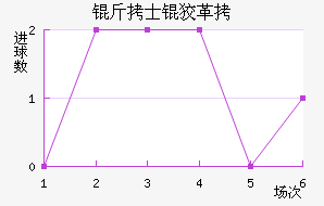 ��ʿ�Ƹ��������������