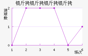 ����������������������