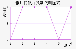 ����˹�п˽�������������