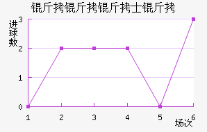 ������ʿ���������������