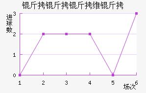 ������ά�ǽ�������������