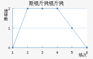 ˹������������������