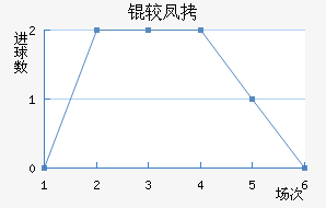 �Ϸǽ�������������