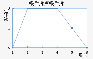 ��¬�ս�������������