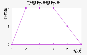 ˹���׽�������������