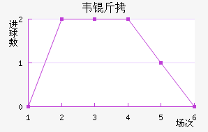 Τ����������������