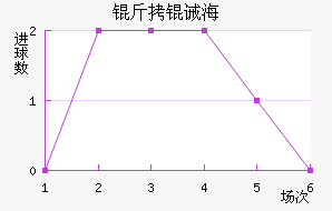 ���뺣��ˮ�ֽ�������������