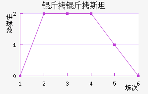 ����˹̹��������������