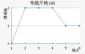 Τ��1900��������������