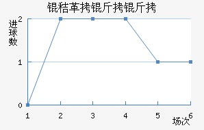 �ո������������������