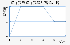 ��ɼ�����ӽ�������������