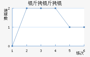 GKP������������������