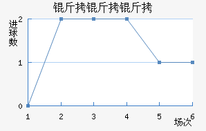 ��������������������