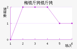 ÷������˹��������������